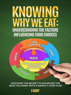 cover image of Knowing Why We Eat, Understanding the Factors Influencing Food Choices